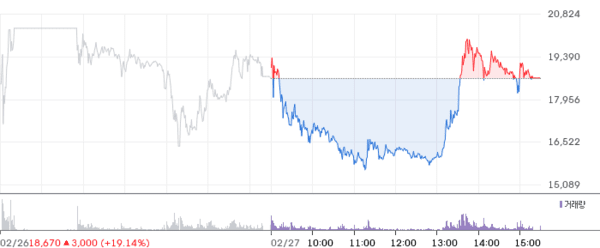 호수뉴스 이미지