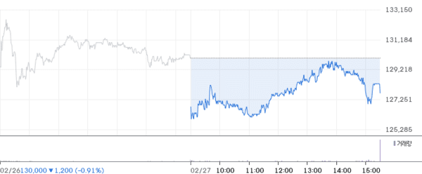 호수뉴스 이미지