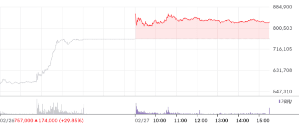 호수뉴스 이미지