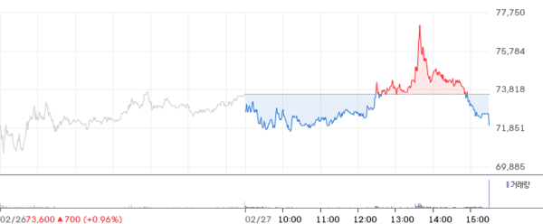 호수뉴스 이미지