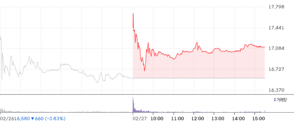 호수뉴스 이미지