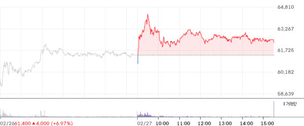 호수뉴스 이미지