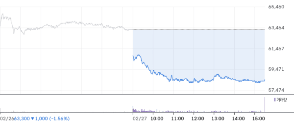 호수뉴스 이미지