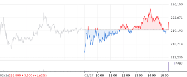호수뉴스 이미지