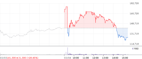호수뉴스 이미지