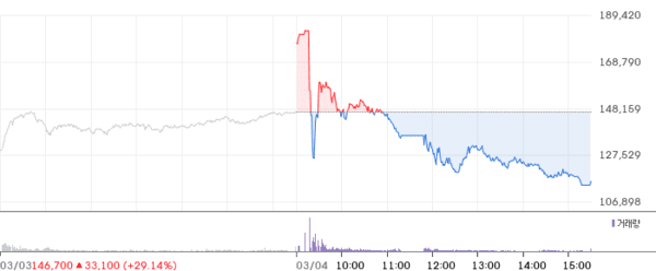 호수뉴스 이미지