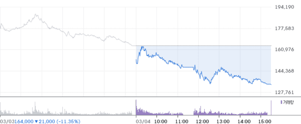 호수뉴스 이미지