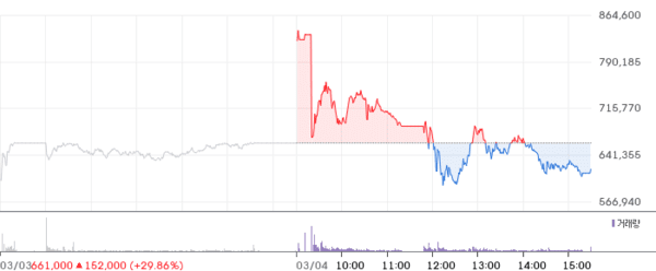 호수뉴스 이미지