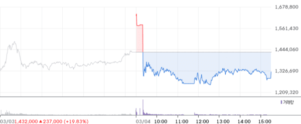 호수뉴스 이미지