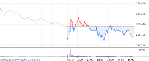 호수뉴스 이미지