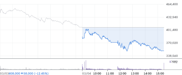 호수뉴스 이미지