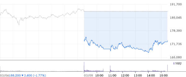 호수뉴스 이미지