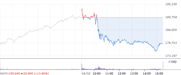 호수뉴스 이미지