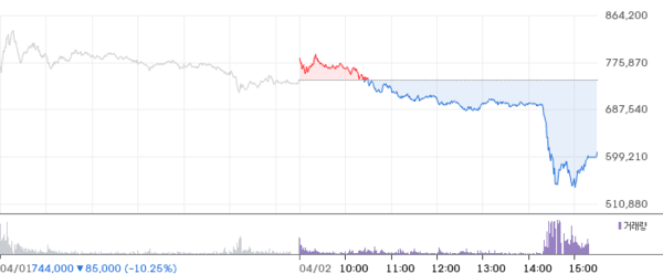 호수뉴스 이미지