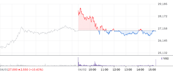 호수뉴스 이미지