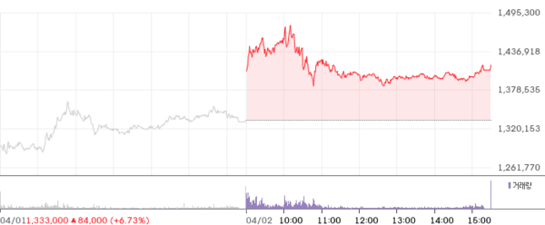 호수뉴스 이미지