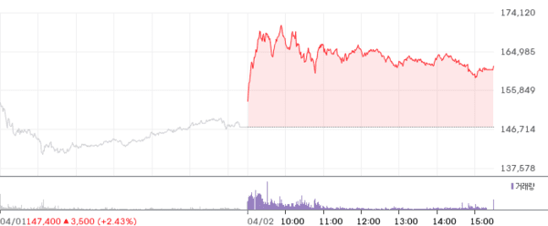 호수뉴스 이미지