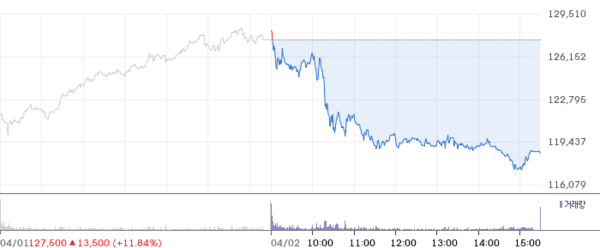 호수뉴스 이미지