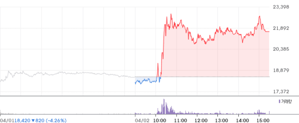 호수뉴스 이미지