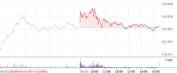호수뉴스 이미지