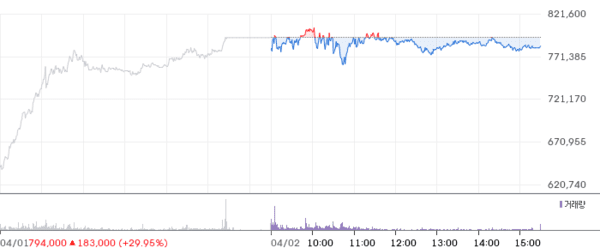 호수뉴스 이미지
