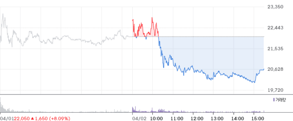 호수뉴스 이미지