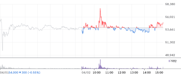 호수뉴스 이미지
