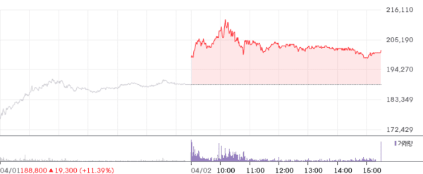 호수뉴스 이미지