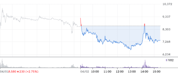호수뉴스 이미지