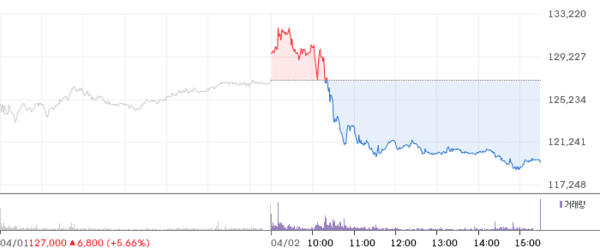 호수뉴스 이미지