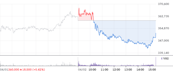 호수뉴스 이미지