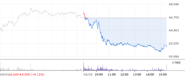 호수뉴스 이미지