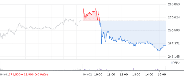 호수뉴스 이미지