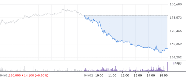 호수뉴스 이미지