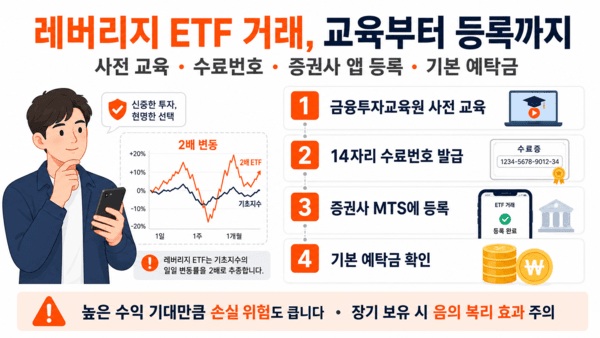 호수뉴스 이미지