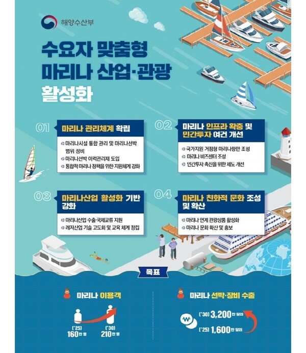 호수뉴스 이미지