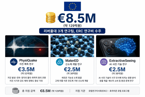 호수뉴스 이미지