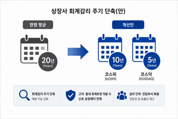 호수뉴스 이미지