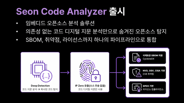 호수뉴스 이미지