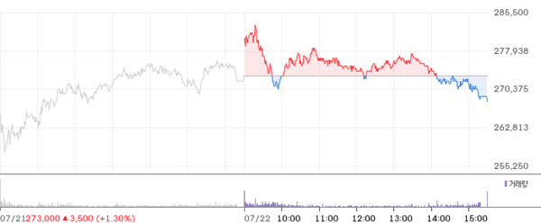 호수뉴스 이미지